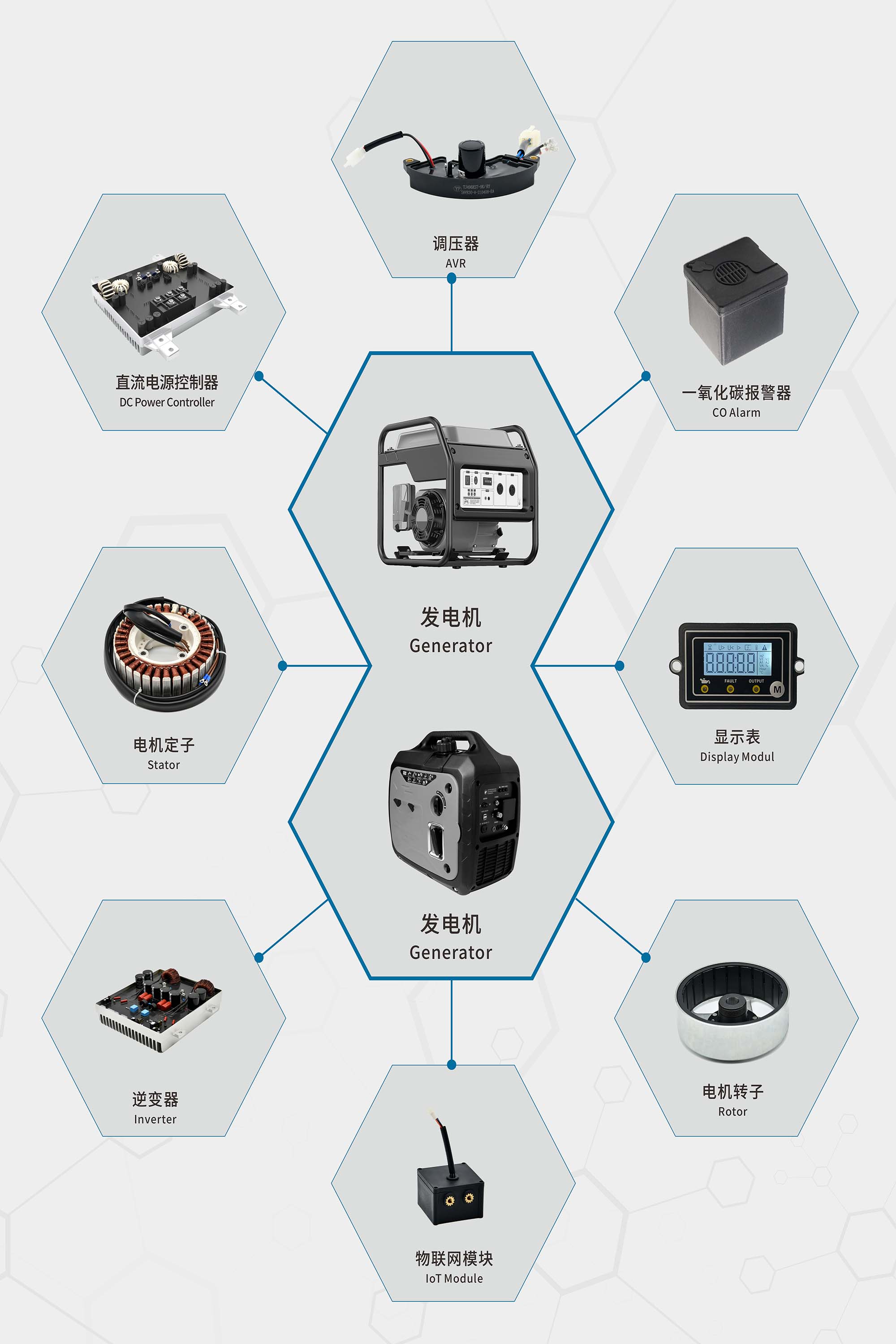 开云手机站登录入口类